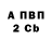 Кодеин Purple Drank Ibra Artykov